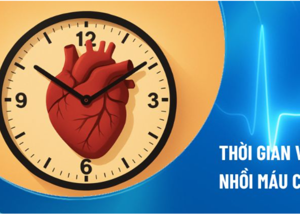 Clock with a heart at the center, symbolizing the 'golden time' for heart attack treatment; Vietnamese text 'THỜI GIAN VÀNG NHỒI MÁU CƠ TIM' on the blue background.