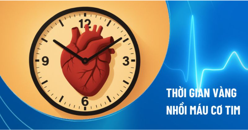 sơ cứu
nhồi máu cơ tim
thời gian vàng
